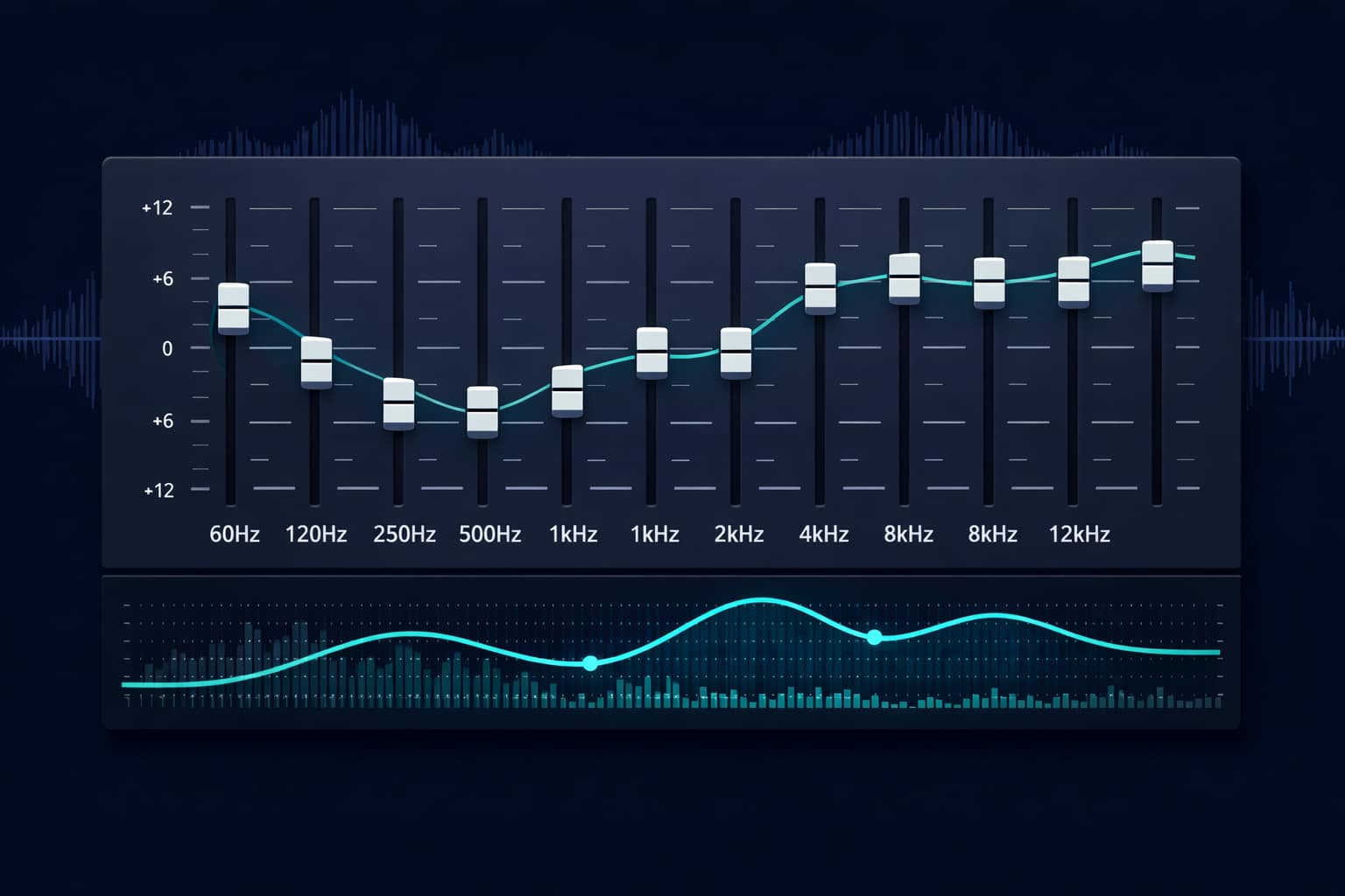 Como funciona o equalizador de áudio de três bandas