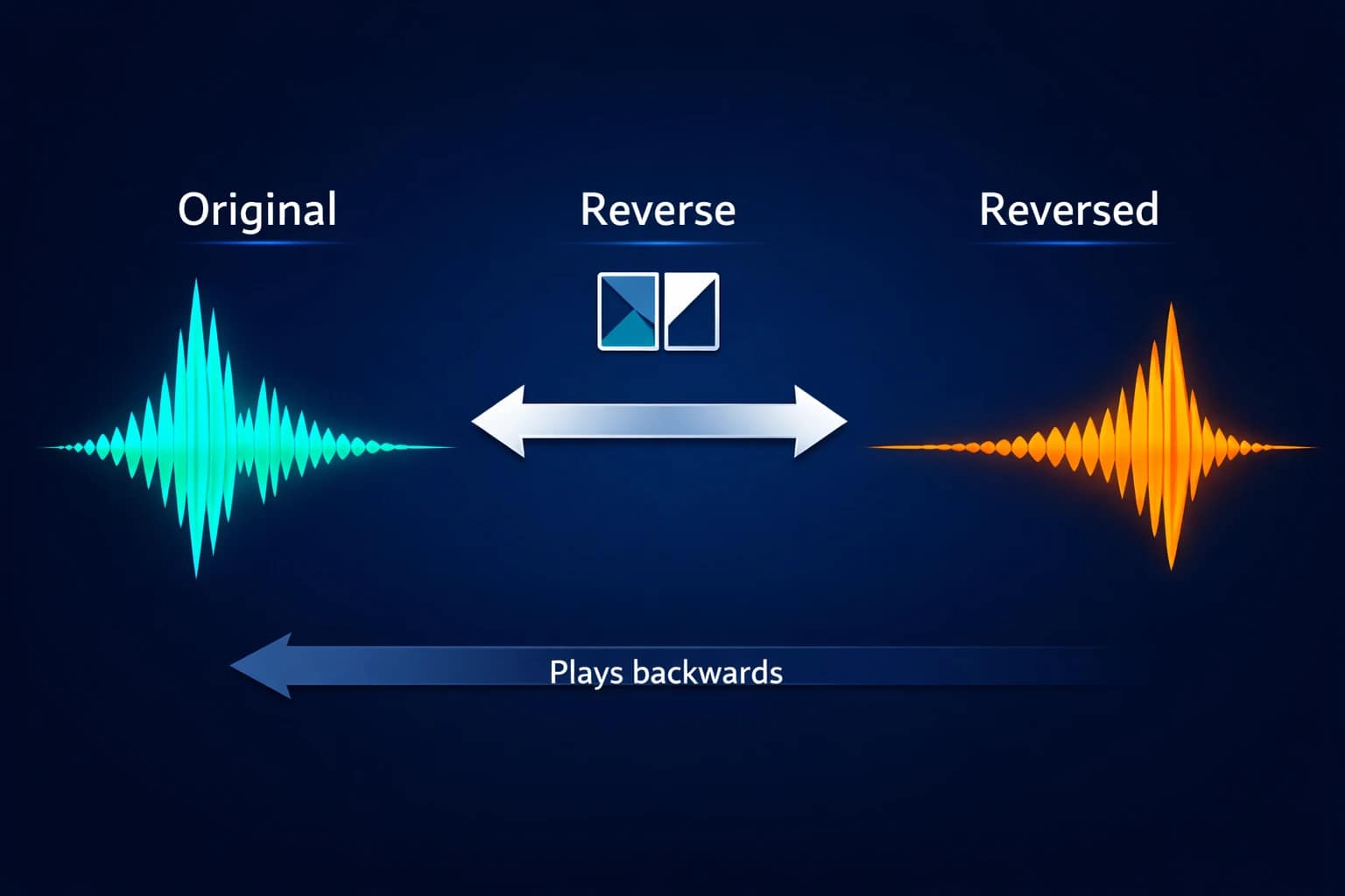 Como reverter o áudio completo ou apenas uma seleção