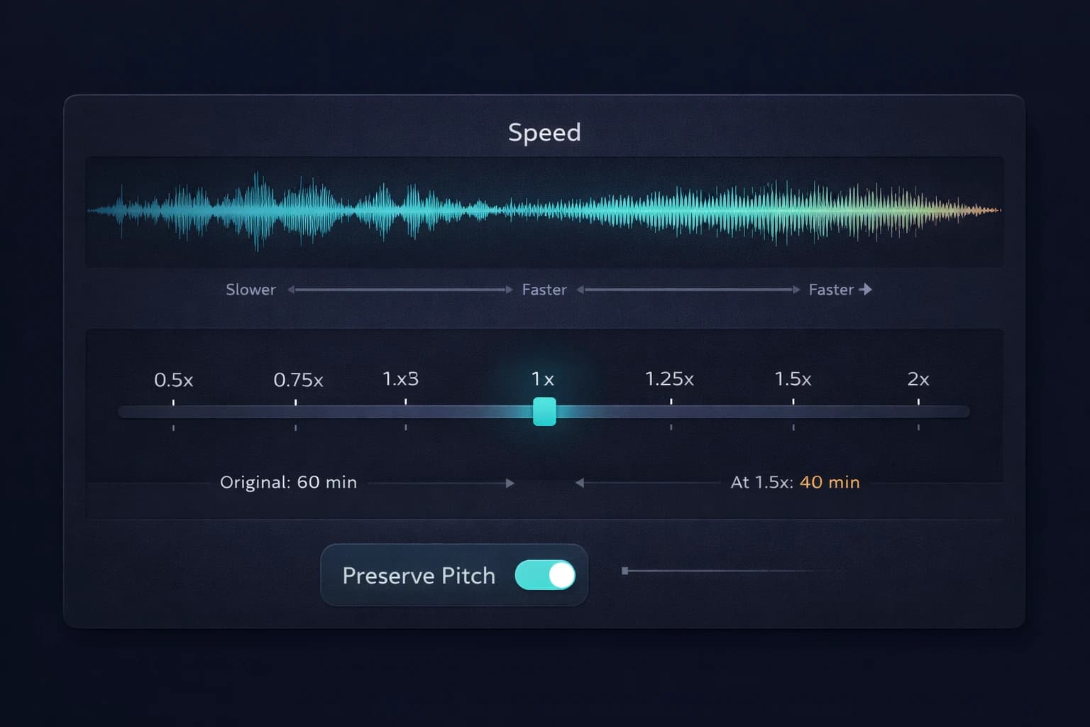 Audio speed control interface showing a speed slider between 0.5x and 2x with a waveform in the background — Audio-Editor Online