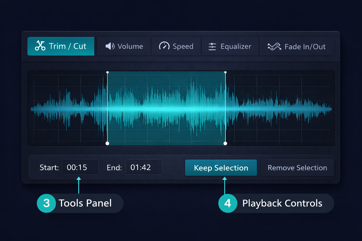 Painel de ferramentas do Audio-Editor Online mostrando as abas de corte, volume, velocidade, equalização, fade e redução de ruído